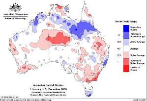 Annual Australian Climate Statement 2009